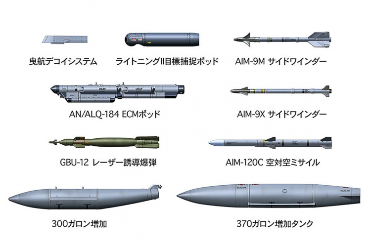 Tamiya 1/48 F-16C (blokk 25/32)