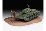 Revell 1:76 T-34/76 Modell 1940