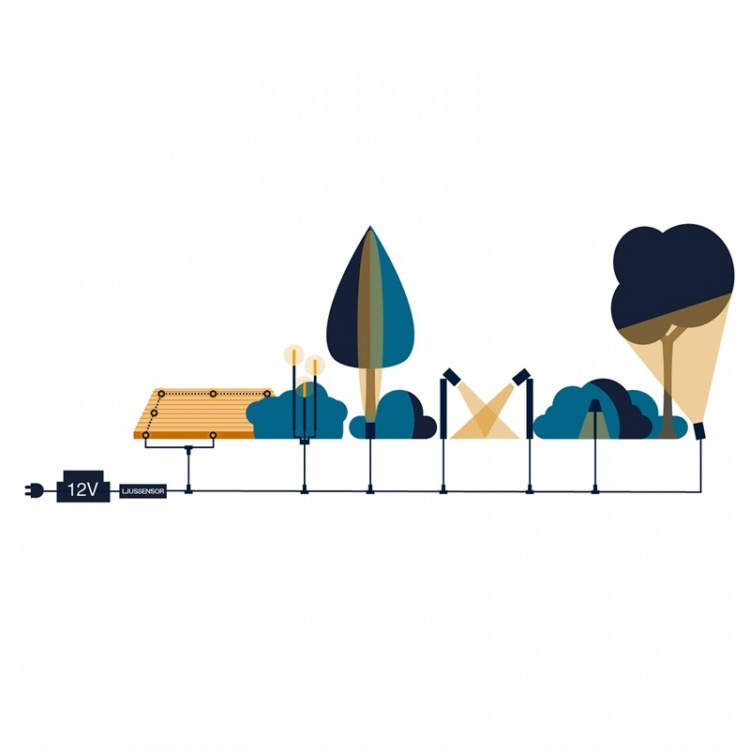 LightsOn Aries 4 lamper 10lm Ø3,5cm Svart LightsOn Aries 4 lamper 10lm Ø3,5cm Svart