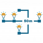 LightsOn Forlengelseskabel 0,5 m LightsOn Forlengelseskabel 0,5 m
