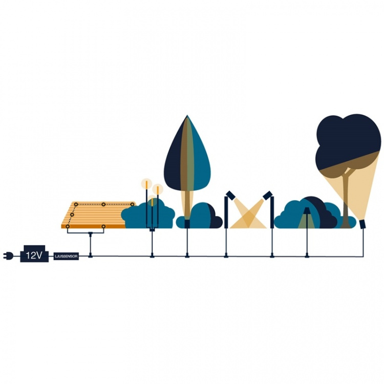 LightsOn Nero Downlight 140lm Ø9cm Svart