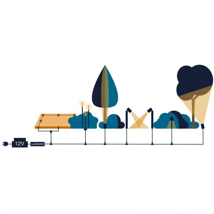 LightsOn Orion innfelt spot 5 stk Svart LightsOn Orion innfelt spot 5 stk Svart