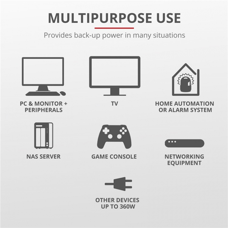 Trust Paxxon 800VA UPS med 2 x Schuko-uttak