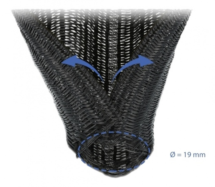 DeLOCK Flettet slangerør, selvlukkende, 5 m x 19 mm, svart