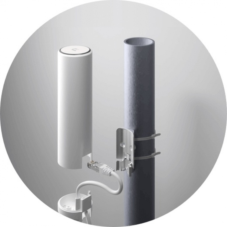 UniFi FlexHD Liten og elegant 802.11ac 4x4 MU-MIMO UniFi FlexHD Liten og elegant 802.11ac 4x4 MU-MIMO