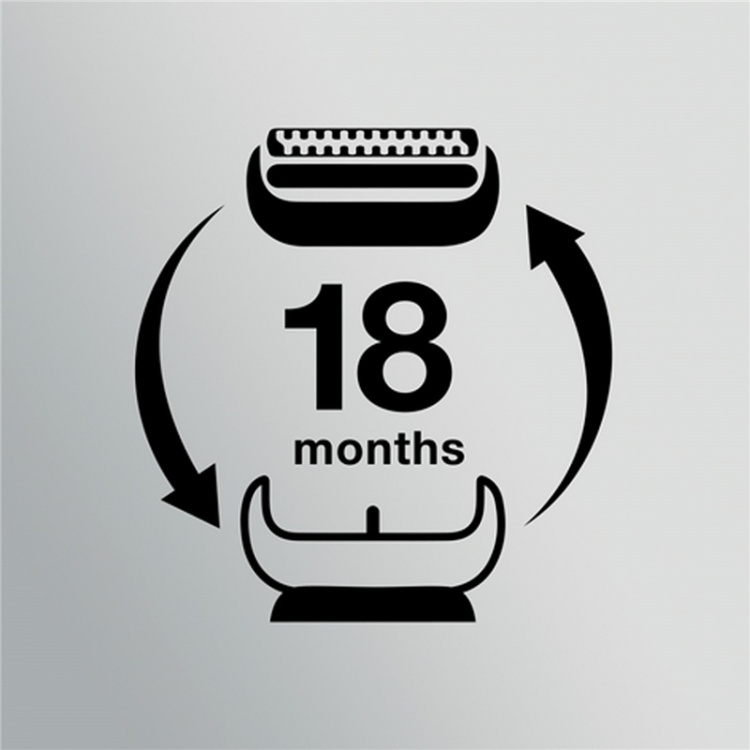 Braun Skjærehode 53B