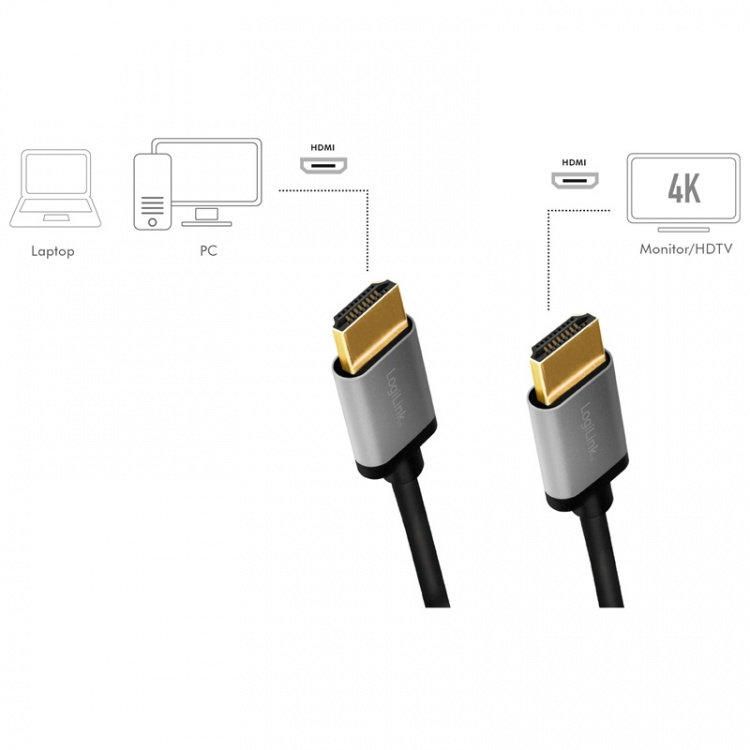 LogiLink HDMI-kabel Premium høyhastighets HDMI 4K/60Hz 1m