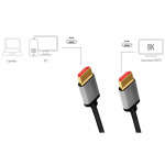 LogiLink HDMI-kabel med ultrahøy hastighet 8K/60 4K/120 Hz, 2 m LogiLink HDMI-kabel med ultrahøy hastighet 8K/60 4K/120 Hz, 2 m