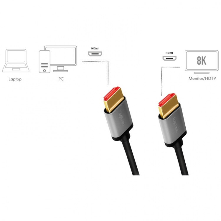 LogiLink HDMI-kabel med ultrahøy hastighet 8K/60 4K/120 Hz, 3 m LogiLink HDMI-kabel med ultrahøy hastighet 8K/60 4K/120 Hz, 3 m