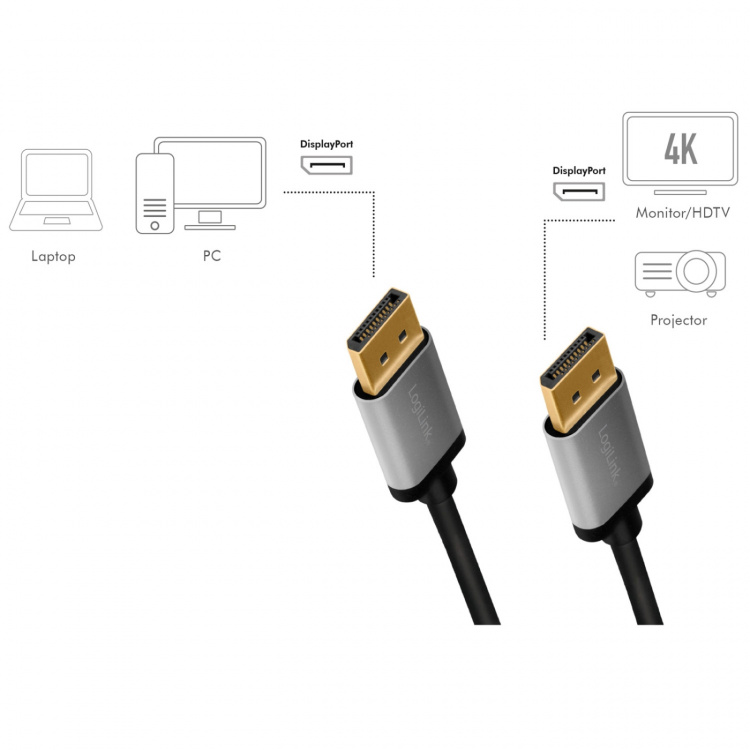 LogiLink DisplayPort-kabel 4K/60 Hz, aluminium, 2 m