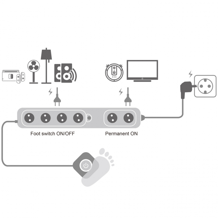 LogiLink 4+2-veis strømuttak med fotbryter Hvit