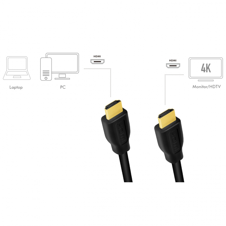 LogiLink HDMI-kabel Premium høyhastighets 4K/60 Hz, 2 m