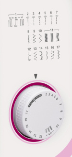 Brother RL417 Symaskin for enkle syprosjekter, inkludert overlocksømmer Brother RL417 Symaskin for enkle syprosjekter, inkludert overlocksømmer