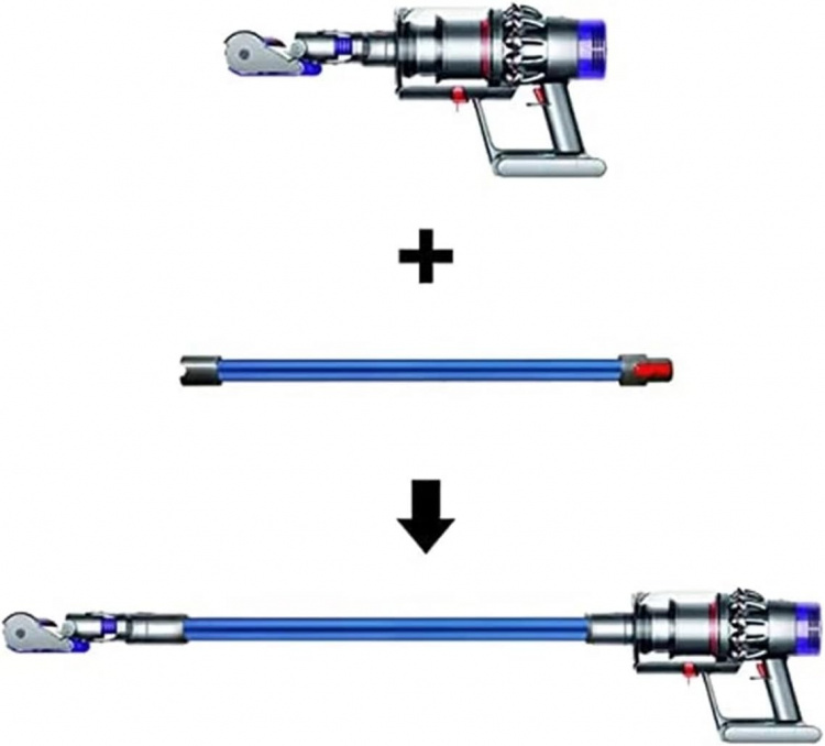 Forlengelsesrør for Dyson V7/V8/V10/V11/V15, blå