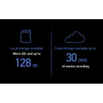 ISMARTGATE Dørklokke med kabel