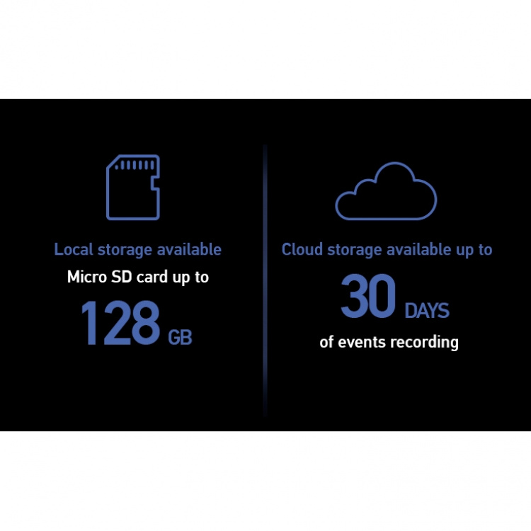 ISMARTGATE Dørklokke med kabel