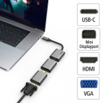 Hama Video Adapter Sett 6i1 USB-C Mini-DisplayPort HDMI VGA Hama Video Adapter Sett 6i1 USB-C Mini-DisplayPort HDMI VGA