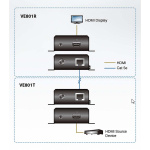 ATEN HDMI HDBaseT Lite Transmitter 40 m