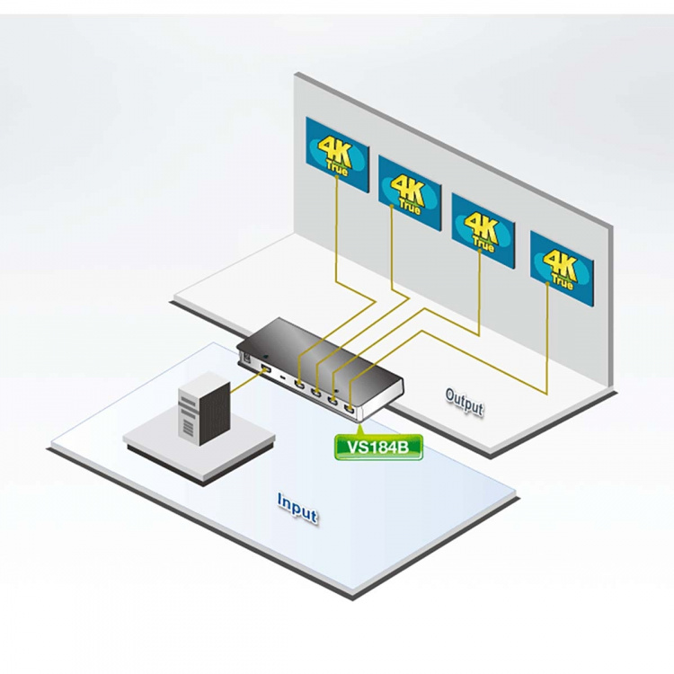 ATEN 4-port ekte 4K HDMI-splitter Svart