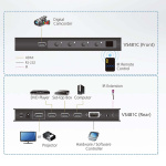 ATEN 4-port ekte 4K HDMI-bryter Svart ATEN 4-port ekte 4K HDMI-bryter Svart