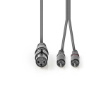 Nedis Balansert lydkabel | XLR 3-Pin Hun | 2x RCA Han | Nikkel belagt | 1.50 m | Rund | PVC | Mørk Grå | Pappetui Nedis Balansert lydkabel | XLR 3-Pin Hun | 2x RCA Han | Nikkel belagt | 1.50 m | Rund | PVC | Mørk Grå | Pappetui