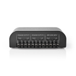 Nedis Speaker kontrollboks | 2-Port port(s) | Terminalskruer | Høyttalerimpedans: 4-16 Ohm | Maksimal Belastning per Kanal: 150 W | Aluminium | Sort