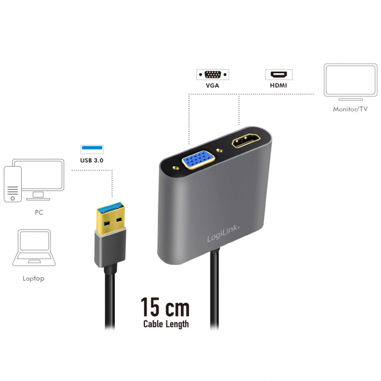 LogiLink USB-A 3.0 -> HDMI hunn + VGA hunn-adapter LogiLink USB-A 3.0 -> HDMI hunn + VGA hunn-adapter
