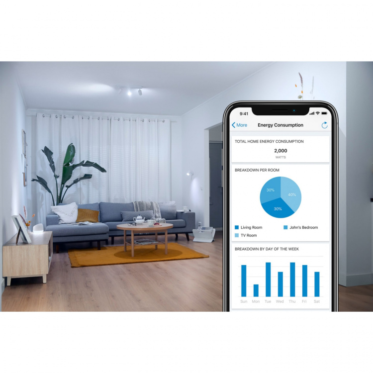 WiZ WiFi Smart LED E27 Globe 120 50W Filament Amber