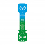 brennenstuhl Reise Adapter CH-to-Europe Earthed