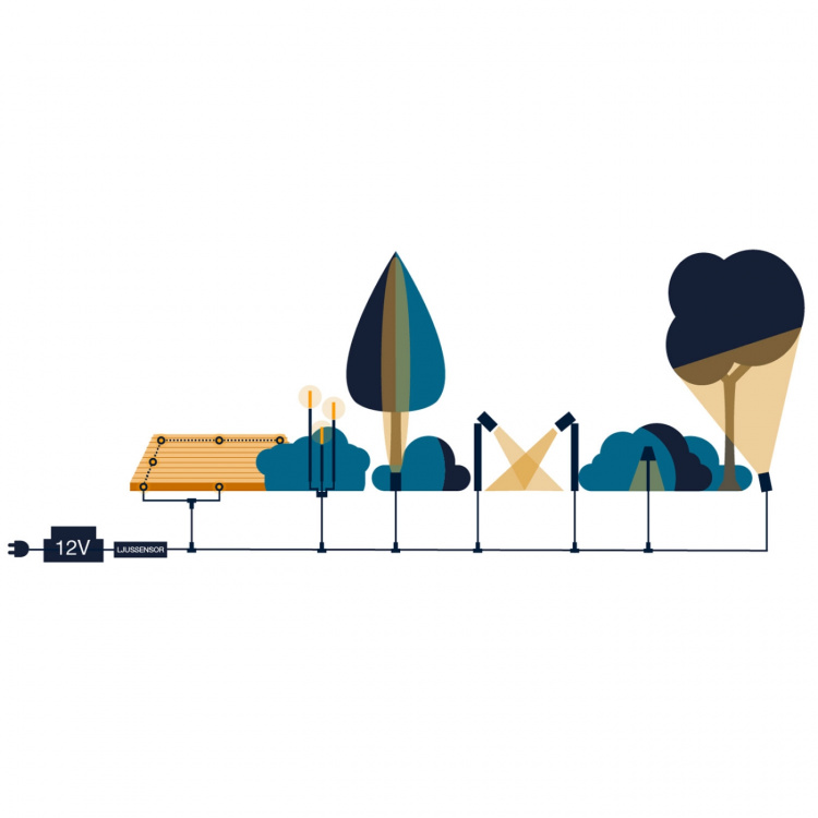 LightsOn Ice 10m lysgardin med oppheng på 30-70cm