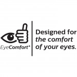 Philips LED E14 Sphere 2,5W (25W) Clear Dim WarmGlow 340 lm