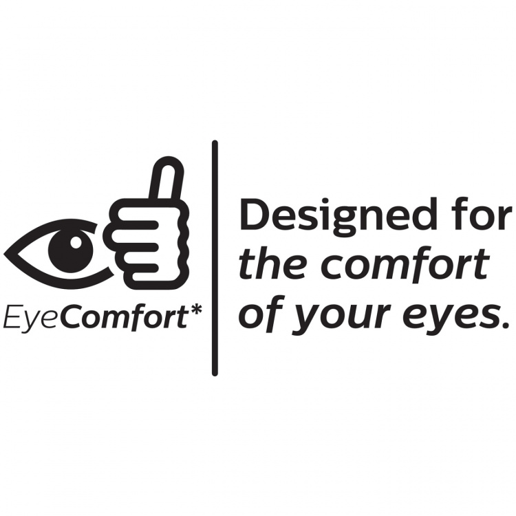 Philips LED E14 Sphere 2,5W (25W) Clear Dim WarmGlow 340 lm