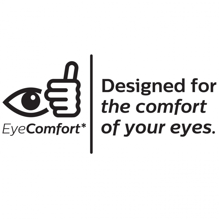 Philips LED E14 Sphere 3.4W (40W) Clear Dim WarmGlow 470