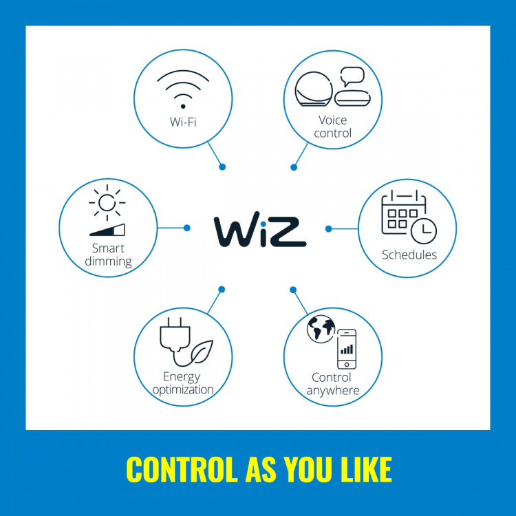 WiZ WiFi Imageo Spot 3x5W kald-varm hvit WiZ WiFi Imageo Spot 3x5W kald-varm hvit