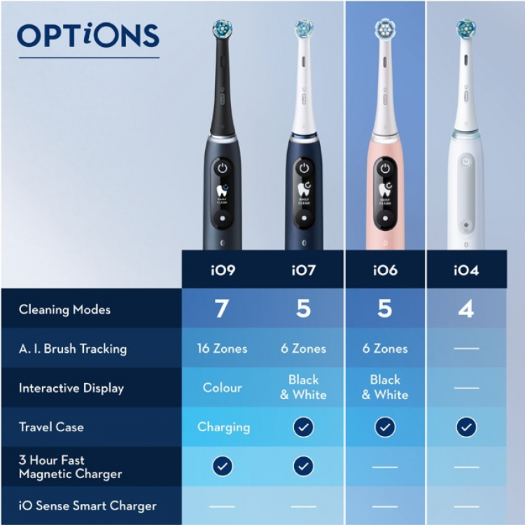 Oral B Elektrisk tannbørste iO6S Black Lava Oral B Elektrisk tannbørste iO6S Black Lava