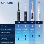Oral B Eltandborste iO6 Series M6 Whi