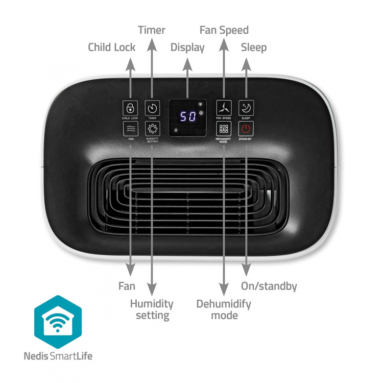 Nedis SmartLife Avfukter | Wi-Fi | 20 l/Døgn | Avfukting / Kontinuerlige / Tørr klesvask / Ventilasjon | Android™ / IOS | Justerbar hygrostat | 195 m³/h