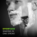 Gillette Razor Labs første barberblad
