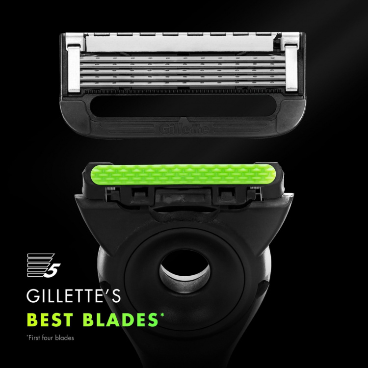 Gillette Razor Labs første barberblad