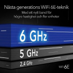 Netgear M6 Pro MR6450