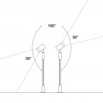LightsOn Astro Spotlight 180° retningsbestemt LightsOn Astro Spotlight 180° retningsbestemt