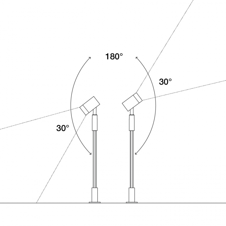 LightsOn Astro Spotlight 180° retningsbestemt LightsOn Astro Spotlight 180° retningsbestemt