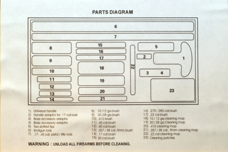 Briv Universelt rengjøringssett for våpen Briv Universelt rengjøringssett for våpen