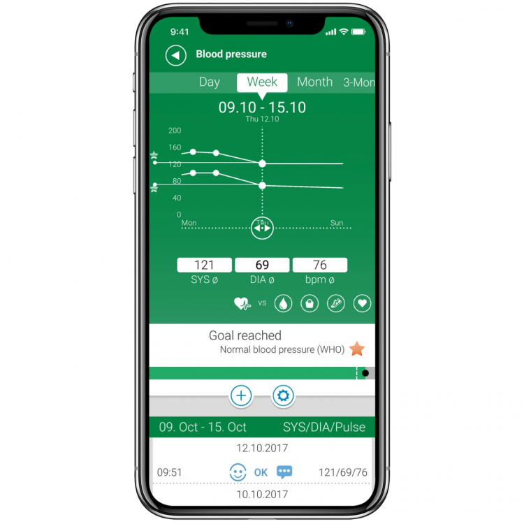 Medisana Blodtrykksmåler for overarm Connect BU570 Medisana Blodtrykksmåler for overarm Connect BU570