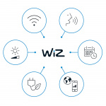 WiZ WiFi Smart LED-spotlight farge + varm-kald hvit 12 V startsett
