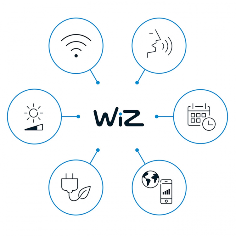 WiZ WiFi Smart LED-spotlight farge + varm-kald hvit 12 V startsett