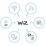 WiZ WiFi Smart LED-spotlight farge + varm-kald hvit 12 V forlengelse