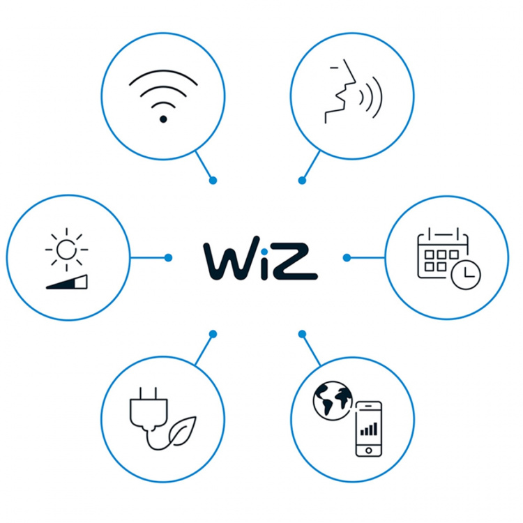 WiZ WiFi Smart LED-spotlight farge + varm-kald hvit 12 V forlengelse