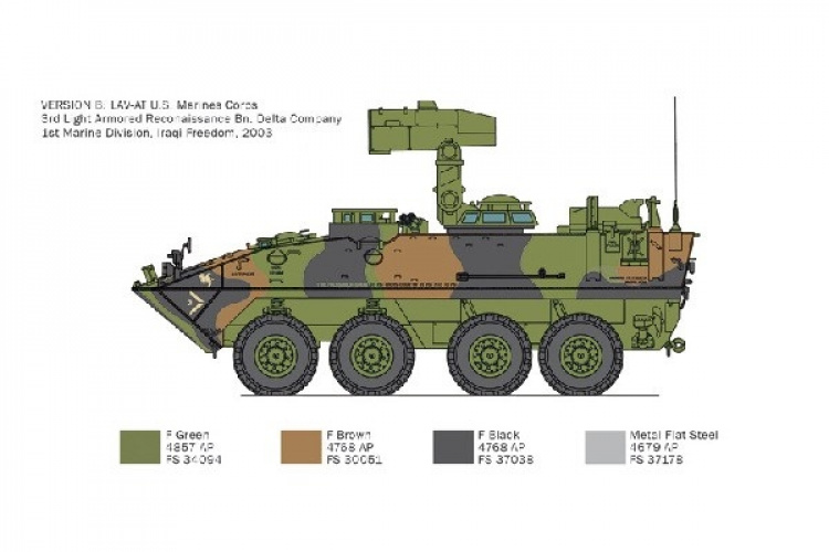 Italeri 1:35 LAV-25 T.U.A.
