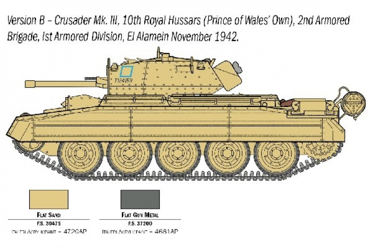 Italeri 1:35 Crusader Mk.III og britisk stridsvognmannskap